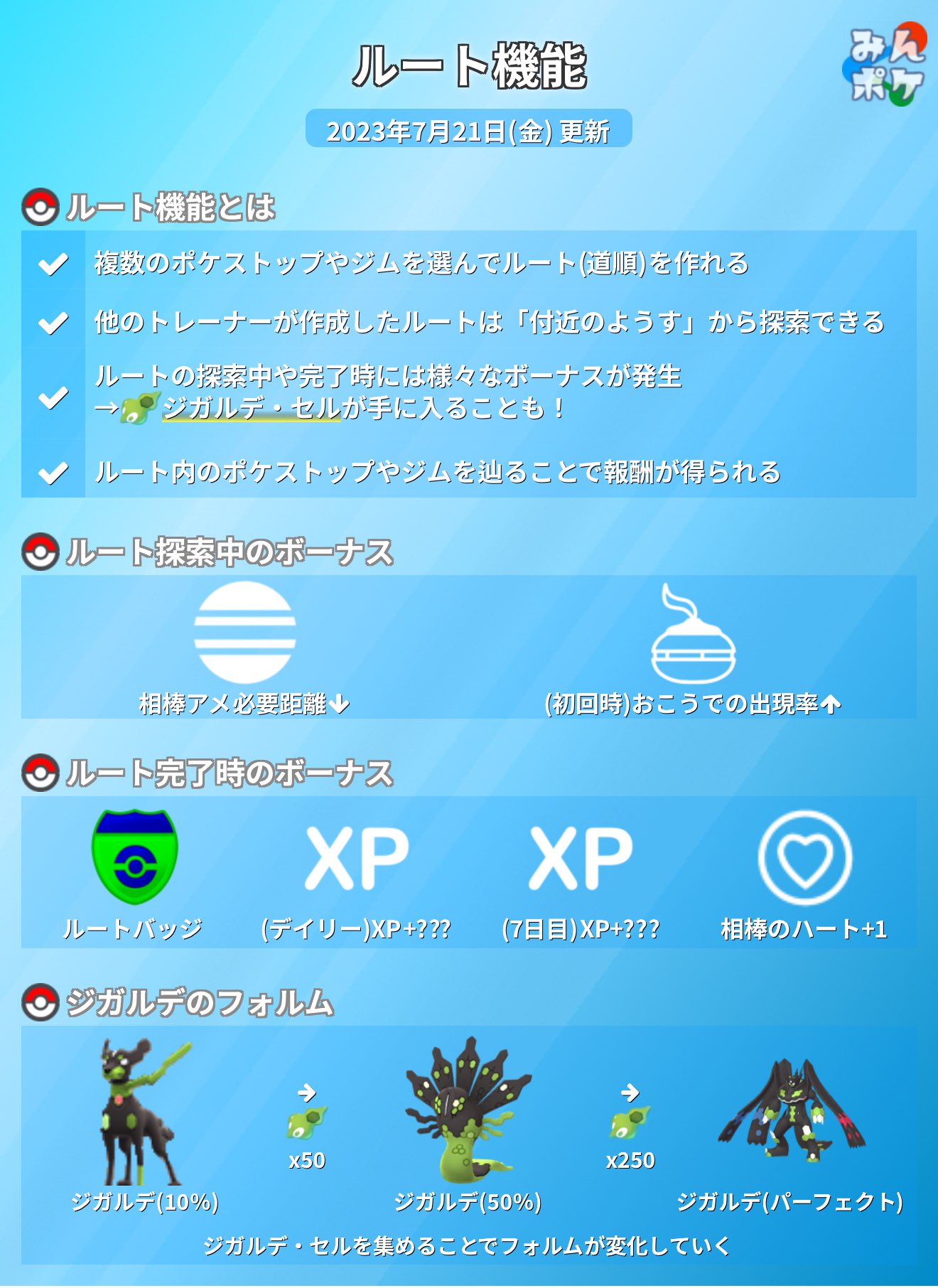 ポケカ　ポケモンゴー　ポケGO ポケストップ以外コンプ　complete☆ ポケカ ポケモンゴー ポケGO ポケストップ以外コンプ complete