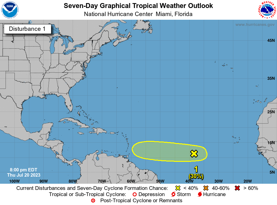 meteoesparta's tweet photo. #20Jul NHC vigila onda tropical con ligero chance de desarrollo ciclónico. Hasta ahora los modelos no resuelven nada de que preocuparse para Nueva Esparta. Estaremos informando cualquier novedad de este sistema que se estima que pase el 25 de julio. #sinAlerta #noPreocuparse https://t.co/dMyY7zh9MU