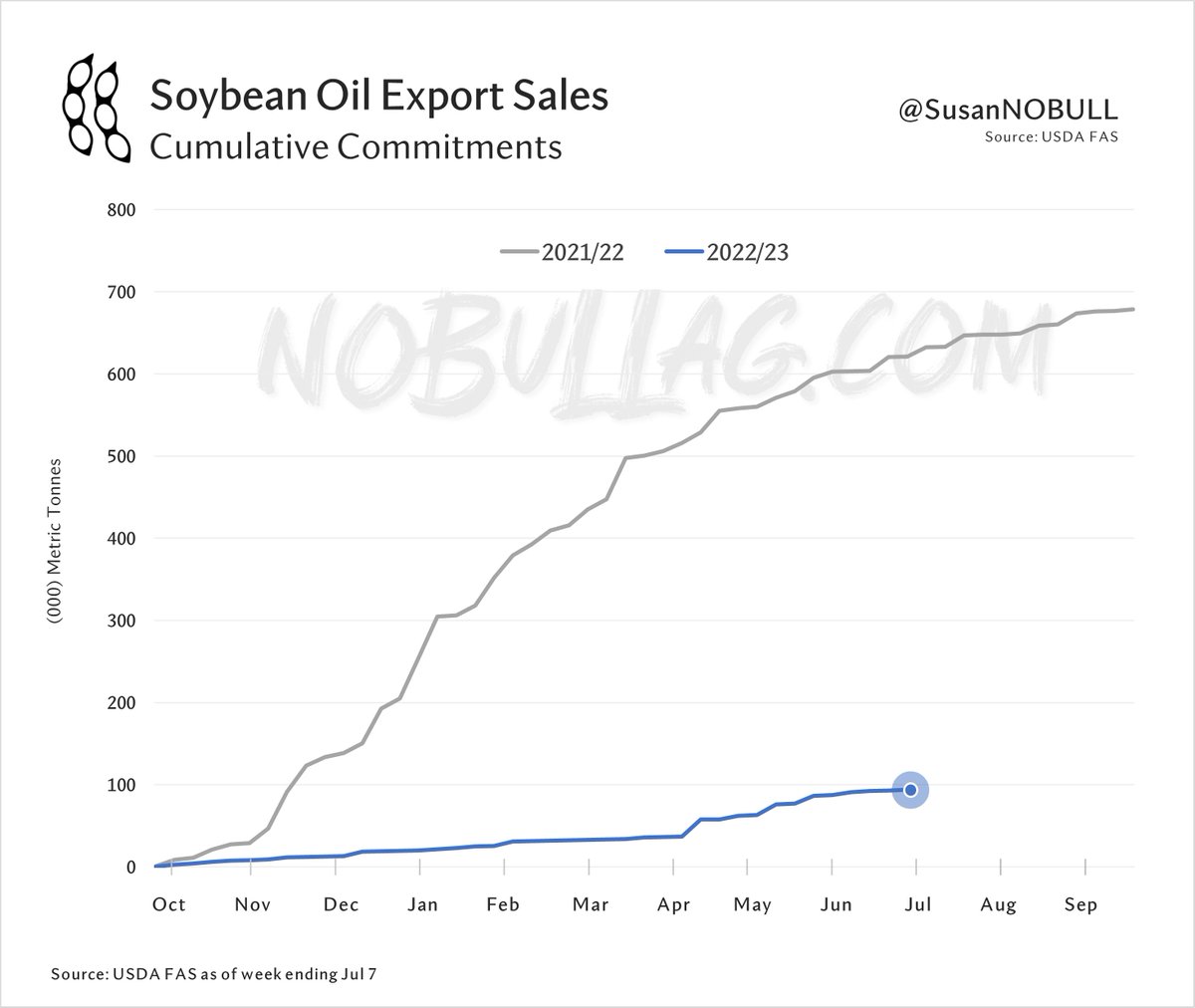 Susan Stroud tweet media
