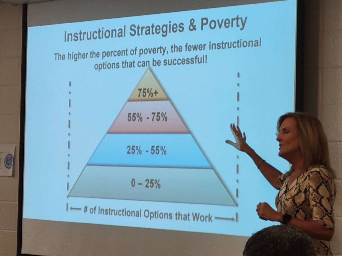 castickney's tweet photo. Thank you, @TanyaTturner and @melissafields, for sharing your work in @pqschools around Growing Teachers to Improve Student Outcomes. #GrowthMindset #InstructionalLeadership #NEsts23 https://t.co/lTtshwOnzy