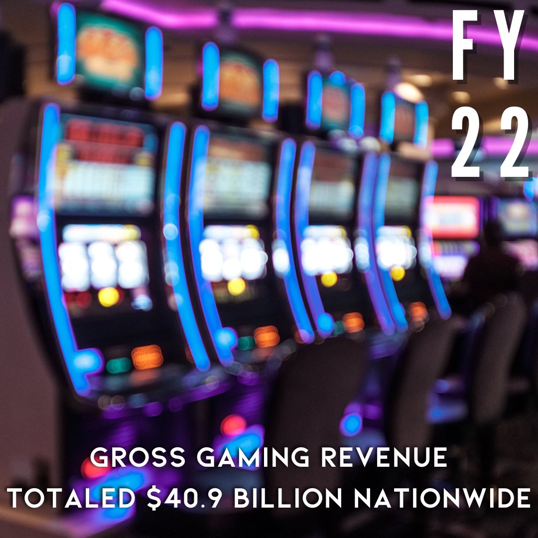 FY 2022 Indian Gaming Revenue Breaks Records at $40.9 Billion
