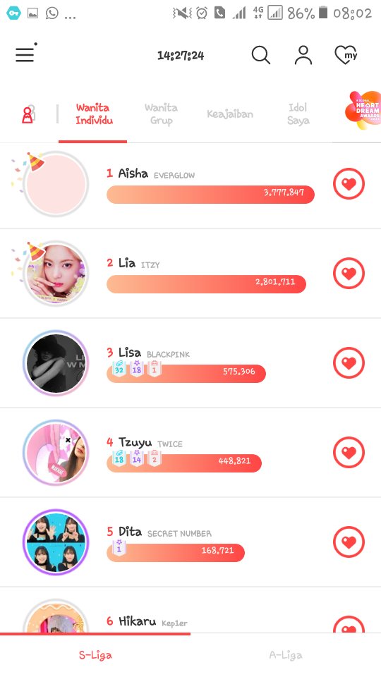 jodohnya_soodam's tweet photo. Ijin ngebacot ya....
Biar semangat ngevote-nya

Hari ini lawannya banyak, ada 2org yg ultah dari grup yg berbeda ditambah rival utama kita juga pasti akan ngeboom lagi, karena mereka gak mau lepas dari rank 1 atau 2.

Masih mau jadi penonton aja? 

#SECRET_NUMBER https://t.co/KQKaImHhxj