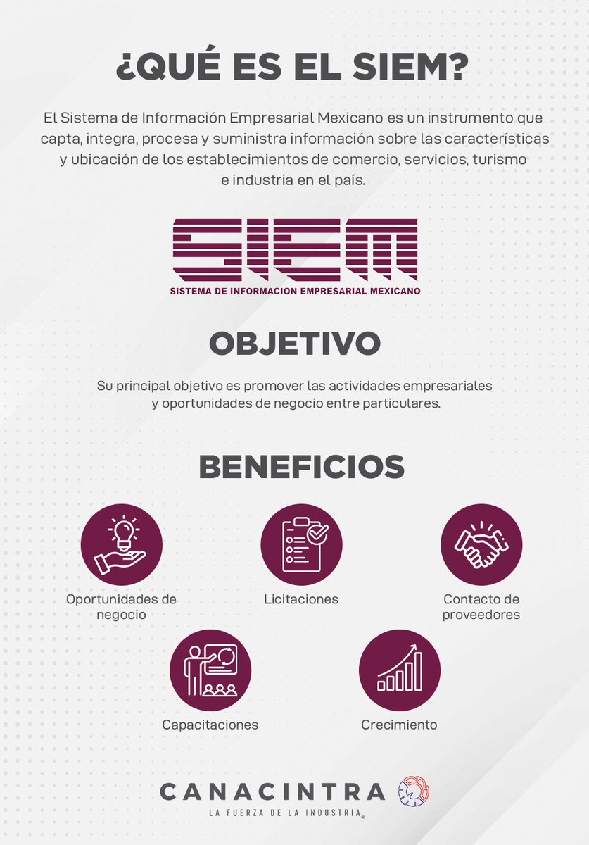 CANACINTRA México tweet media