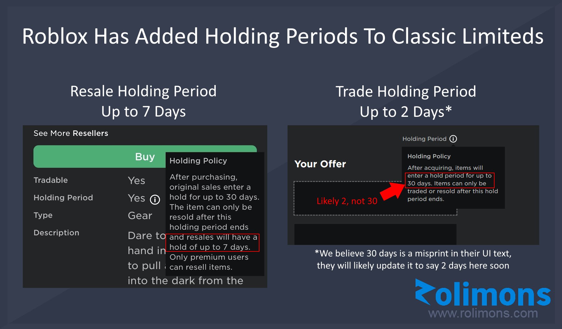 Roblox Trading News  Rolimon's on X: Roblox added their planned holding  period system for classic Limited items. Resales can hold up to 7 days, and  traded items can apparently hold up