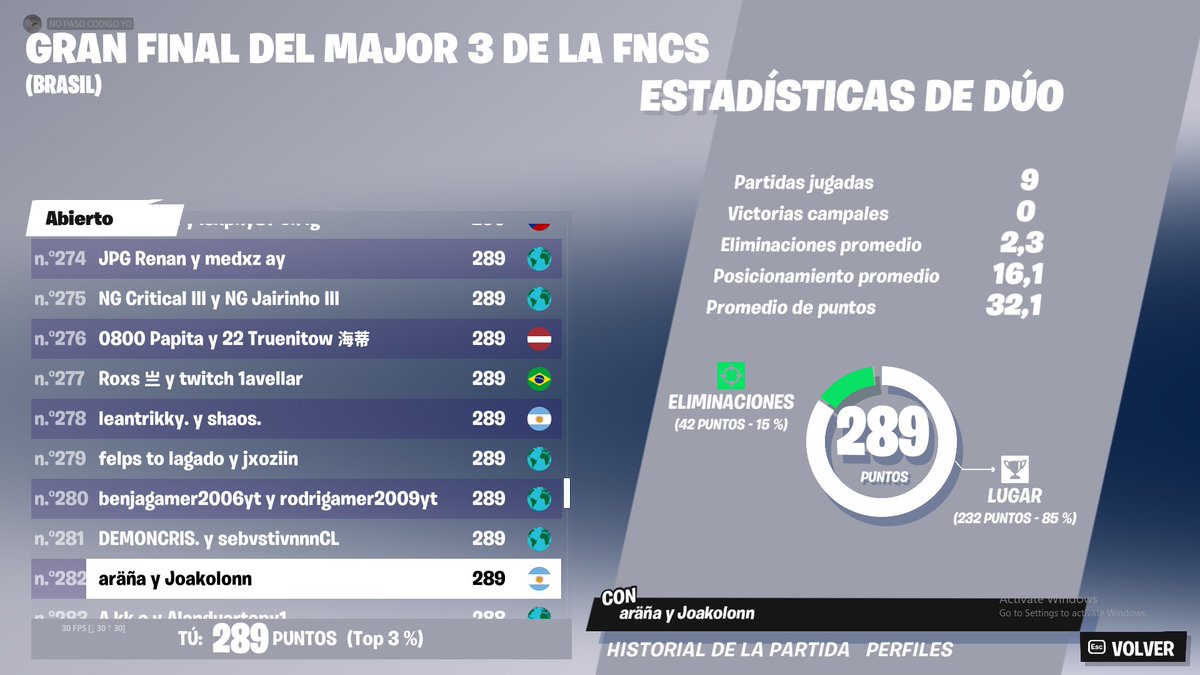 todo es tristeza y dolor @araniafn