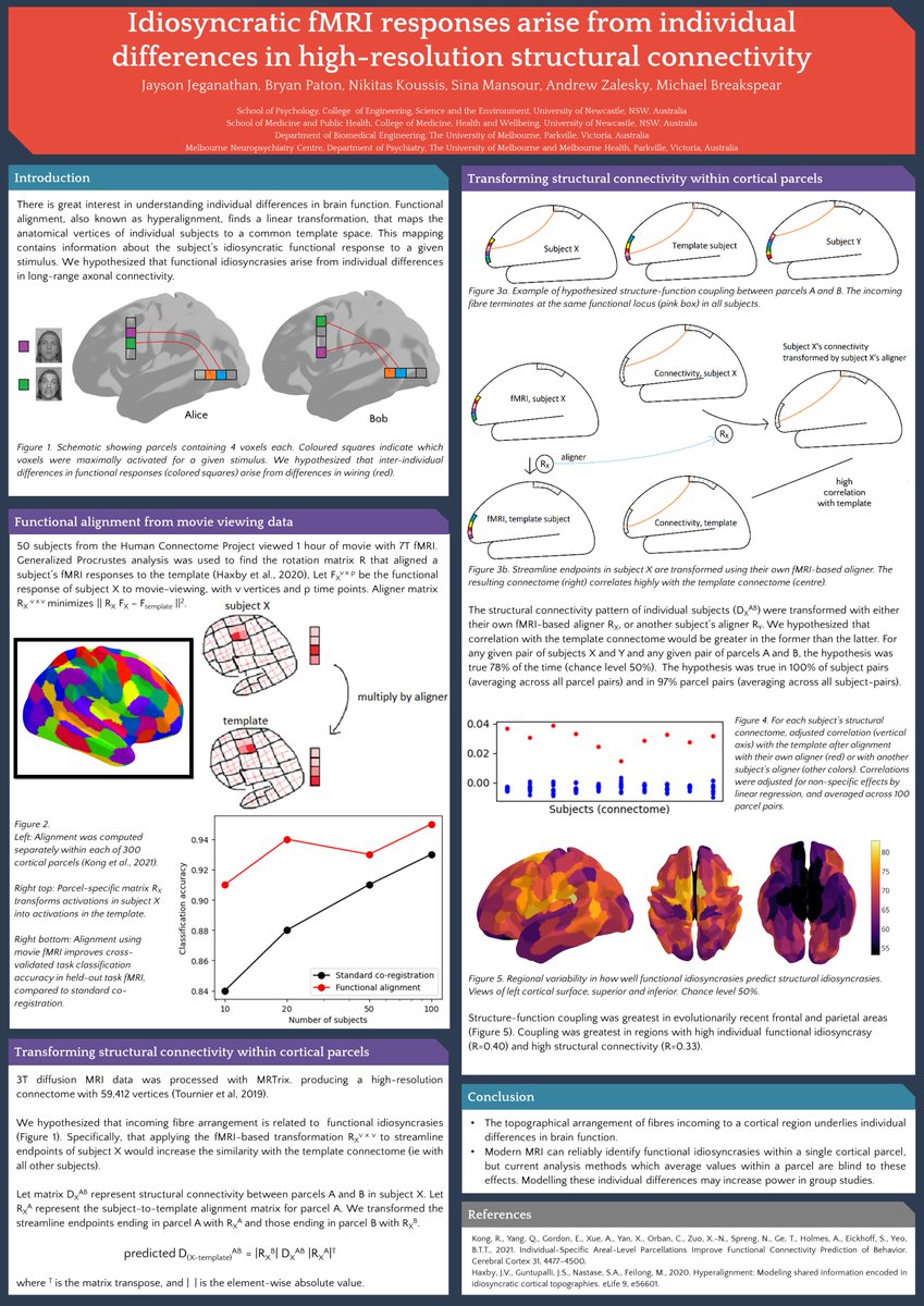 Going to OHBM this Sunday? Come check out my poster and let's talk science!  Using functional alignment + tractography, we find that unique aspects of one's structural connectome - 'twists in the wires' - contribute to individual differences in fMRI responses. (1/2)