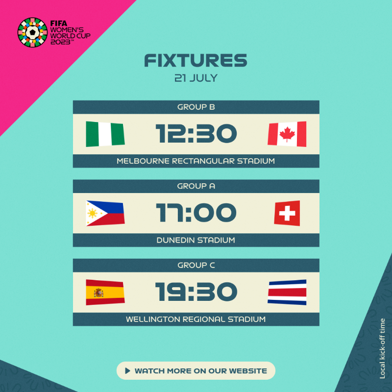 FIFAWWC's tweet photo. ✅ Big names
✅ Debuts
✅ Excitement

Day 2 of the #FIFAWWC is here! 🥳