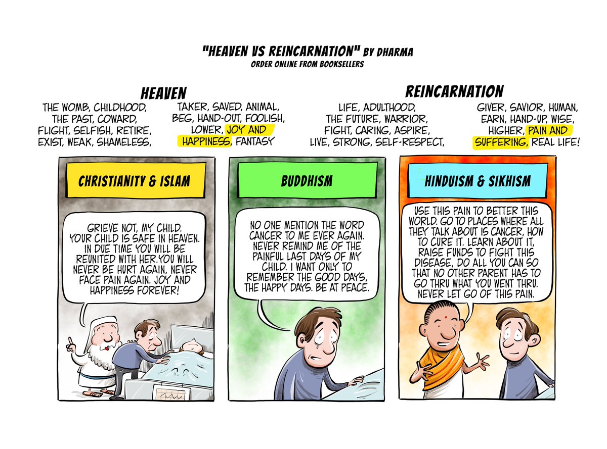 Learn the differences between Religions
While Christianity &amp; Islam preach running away from Real Life &amp; trying to hide in a fantasy, Hinduism preaches facing Life as it is &amp; working to make it better
Make God Proud!