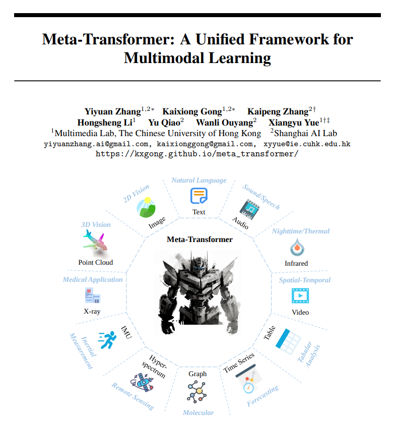 Aran Komatsuzaki tweet media