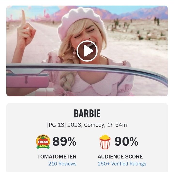 Barbie' debuta com excelente aprovação no Rotten Tomatoes