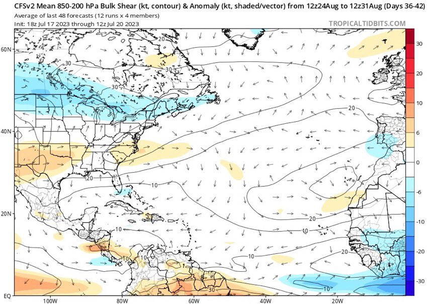 adrian-linares-on-twitter-long-range-cfs-showing-below-normal-wind