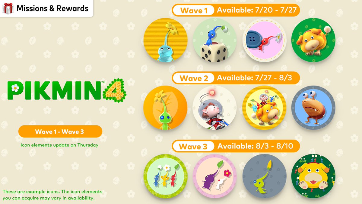 You can now redeem your #MyNintendo Platinum Points to collect custom icons from #Pikmin4, available until 8/10 at 6pm PT. Icon elements will be refreshed each week. #NintendoSwitchOnline #MissionsAndRewards

Learn more: ninten.do/6010gfMxm
