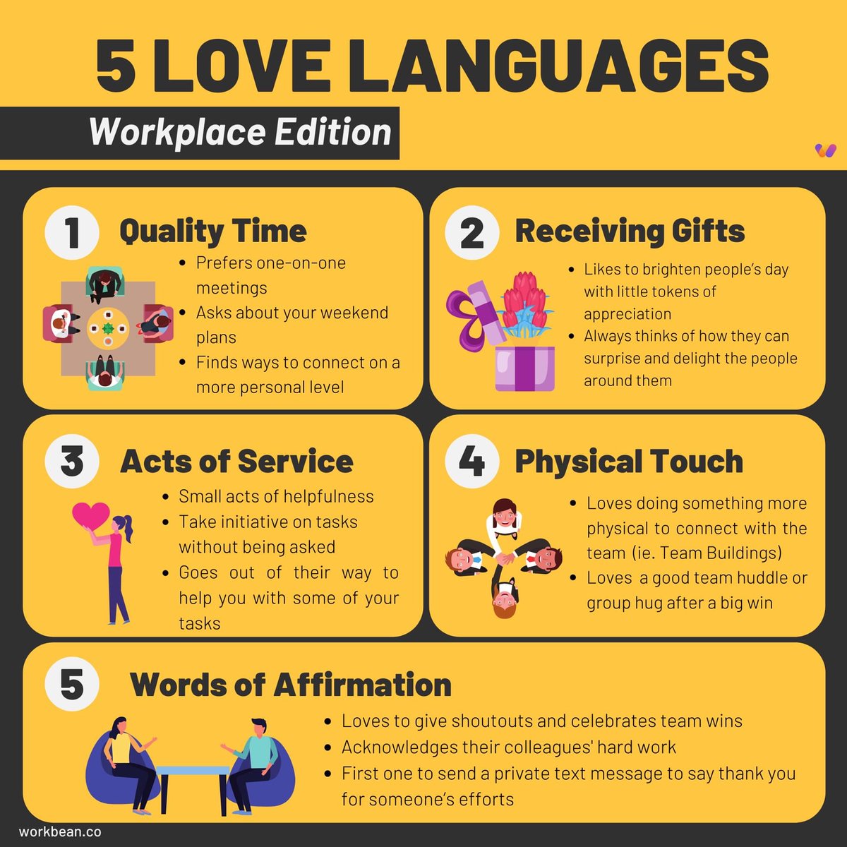 This is a great way to get to know your staff.