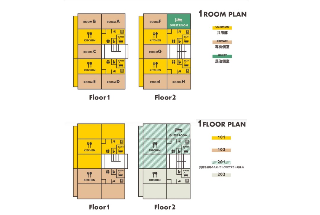 omusubiestate's tweet image. 写真添付が漏れていました🙇‍♀️
(石巻市日和が丘/289.71㎡/売買_buy_sale) 
omusubi-estate.com/?post_type=fud…
#enjoylocal #石巻 #日和が丘 #投資用 #オーナー #シェアハウス #ゲストハウス