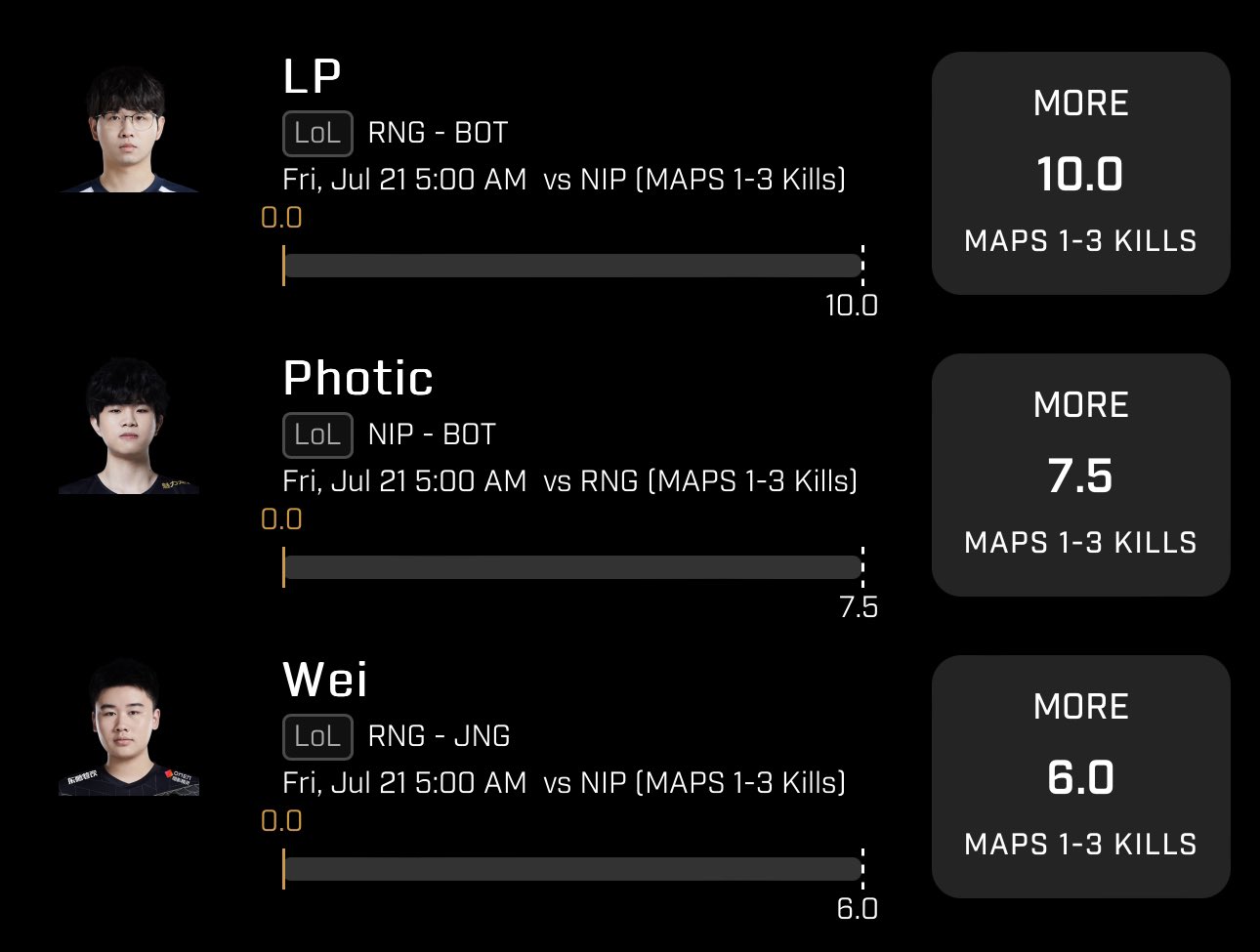 0worries on Twitter "Great value secured🤝 CSGO VAL Dota2 Underdog