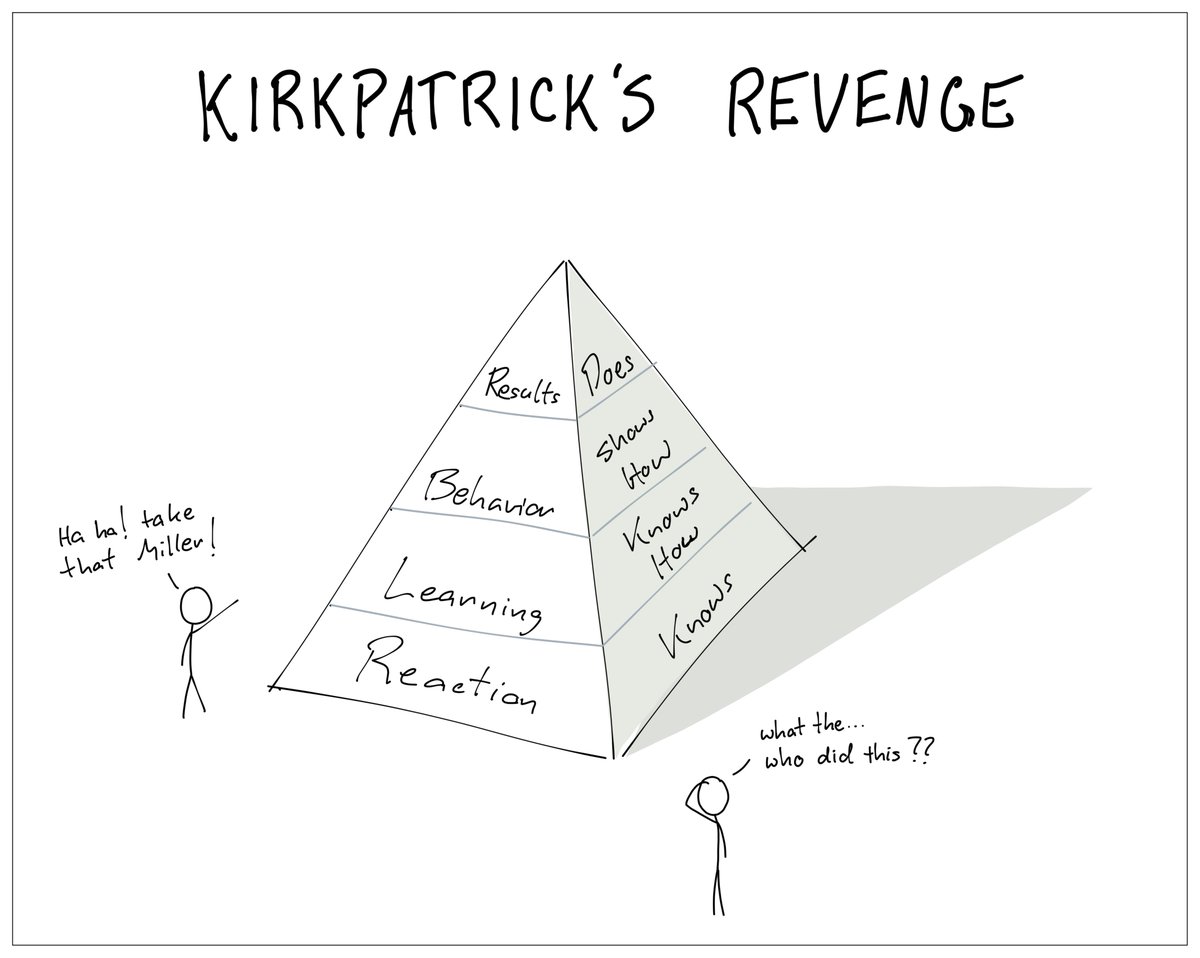 Nerdy med ed cartoon...