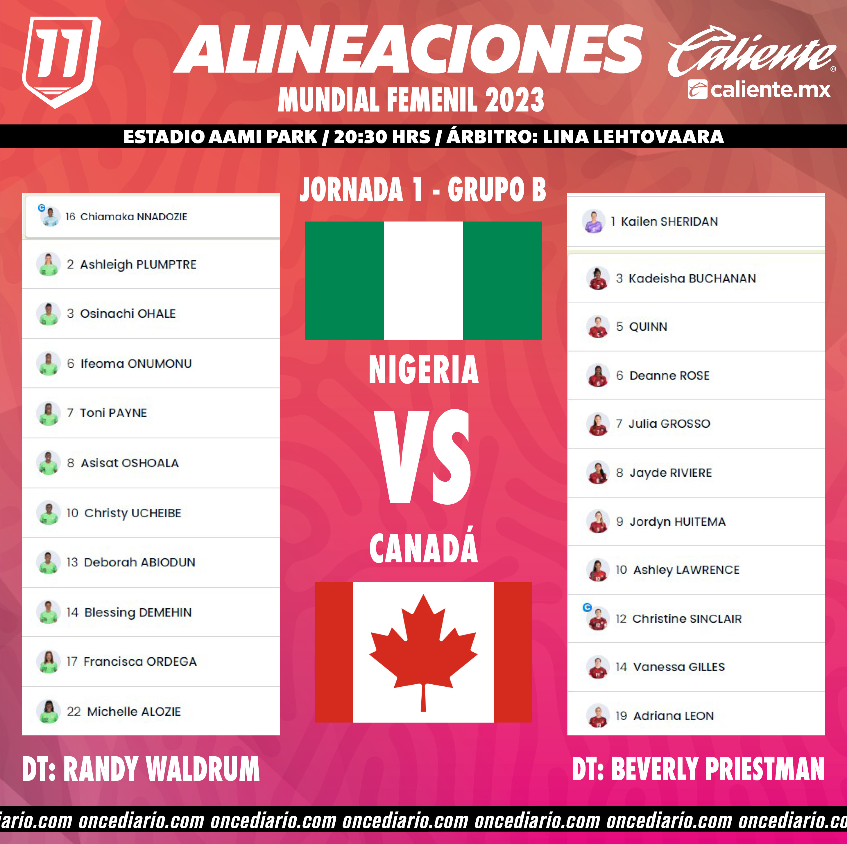 Alineaciones del Canadá vs. Nigeria | Mundial Femenil 2023