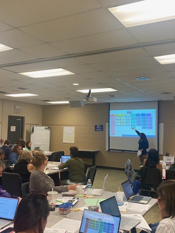 Busy day for the EL Office crew! We had 23 teachers and coaches spanning K-12 from across MNPS and Lebanon Special School District diving into the WIDA ELD Standards Framework, SIOP, and our favorite actionable strategies like QSSSA 👏🏽