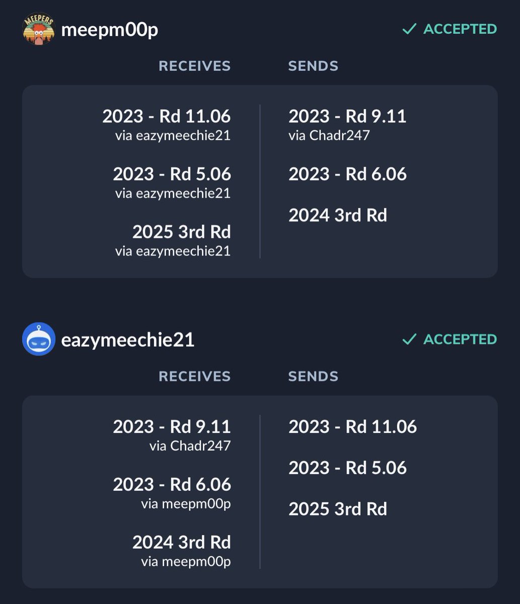 ApamShefturd's tweet photo. Details on the latest trade: https://t.co/vc7Tcfib5I