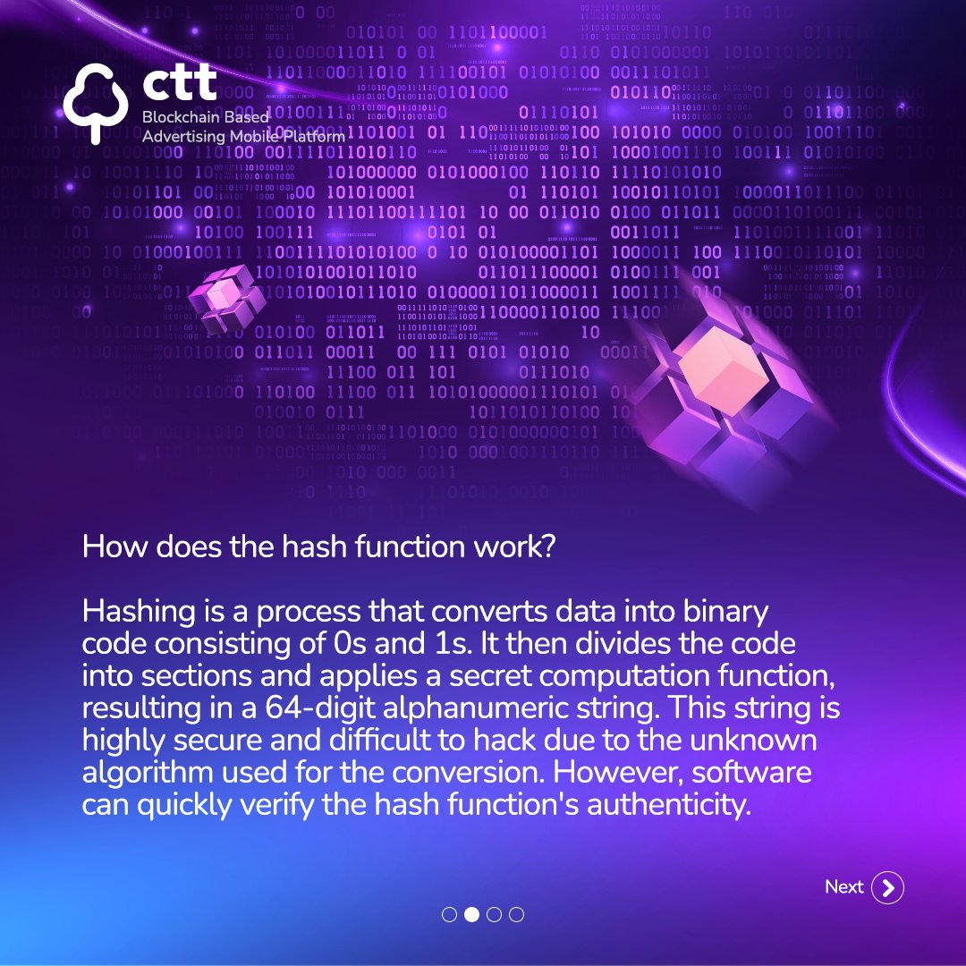 cashtreeglobal's tweet image. Curious about hash functions? Find out how these coding tools work and keep your data secure!💡🔒#cybersecurity #techexplained #hashfunctions #CashtreeToken #CTT