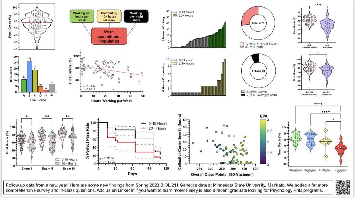 Keenan Hartert tweet media