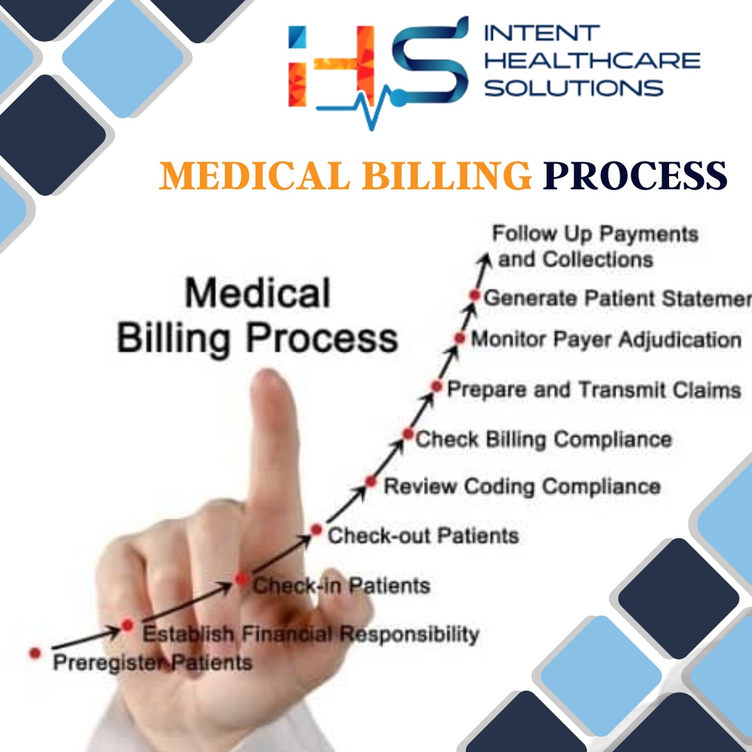 Welcome to IHS Company, your reliable partner in providing top-notch Medical Billing Services. As a trusted name in the healthcare industry

#MedicalBillingServices #HealthcareSolutions #FinancialAccuracy #HealthcarePartnership #BillingExpertise #DataSecurity #RevenueOptimization