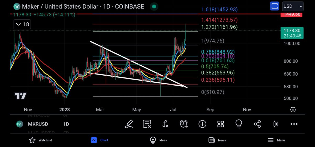 CoinsKid tweet media