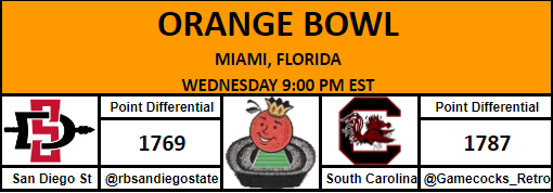 Orange Bowl - <a href="/rbsandiegostate/">RB San Diego State</a> vs. <a href="/Gamecocks_Retro/">South Carolina Retro 💍💍</a>