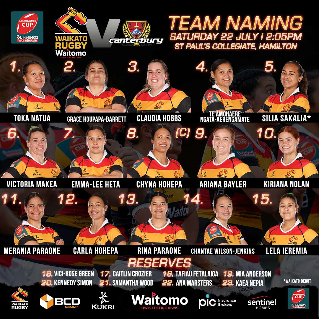 WaikatoRugby's tweet photo. ๐จWAITOMO GROUP: WAIKATO FPC TEAM NAMING๐จ
๐กFirst home game!
Here is your Waitomo Group: Waikato FPC team to face Canterbury Rugby at St Paul's Collegiate, tomorrow (22 July), kickoff 2.05pm.
For more on the squad ๐ https://t.co/eJ2xpXDfZI
#WaikatoRugby #FarahPalmerCup #WAIvCAN https://t.co/QDwpJOfwP0