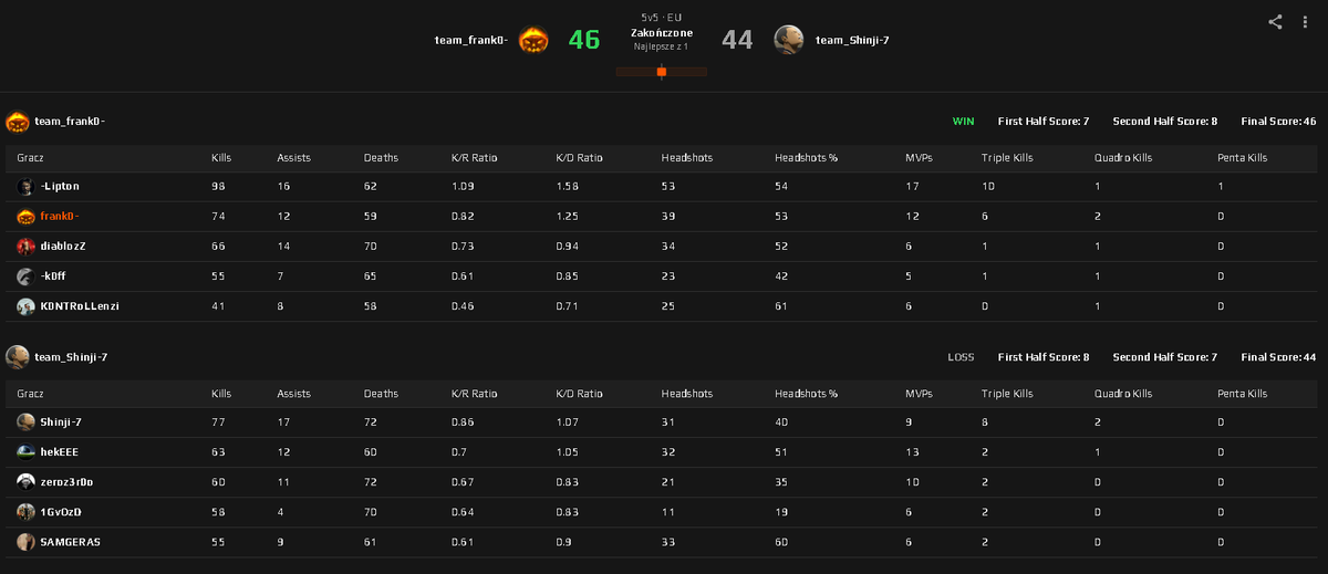 Daniel Kowalczuk tweet media