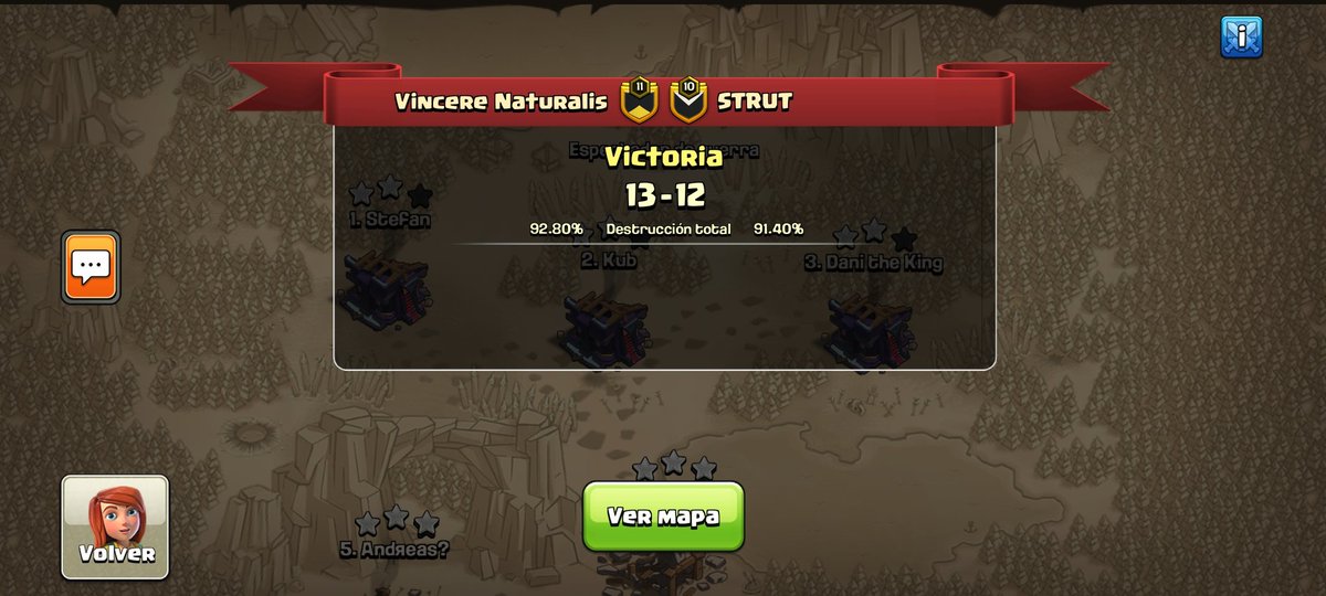 Thursday 🗓️ 

✅ W2 @League_Cosmo  vs @STRUTesportsCoC

Players: 

<a href="/_Kuboo_/">Kubo</a>  
<a href="/DaniTheKing_coc/">Dani the King</a> 
<a href="/X6Stefan1/">Stefan</a> 
<a href="/Andreas_coc/">Andreas</a> 
<a href="/BoglyKosta/">Kosta</a> 

#VNWIN