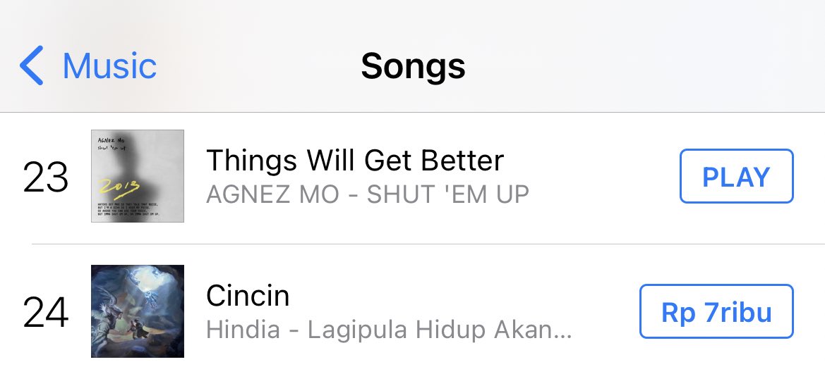 ‘Things Will Get Better’ by AGNEZ MO is currently at #23 (+137 New Peak) on iTunes Chart Indonesia.