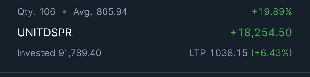 chhabra_aastik's tweet image. Piyega India, Tabhi toh jiyega India 🍻
#unitdspr