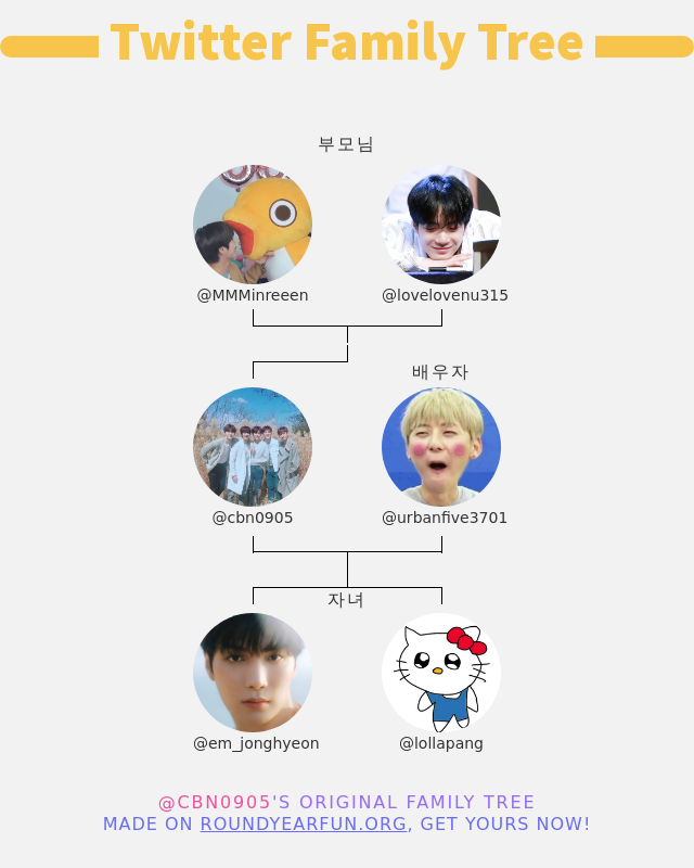 cbn0905's tweet photo. 👨‍👩‍👧‍👦 내 트위터 가족:
👫 부모님: @MMMinreeen @lovelovenu315
👰 배우자: @urbanfive3701
👶 자녀: @em_jonghyeon @lollapang

➡️ https://t.co/HIkUiiIual https://t.co/P2onHx7dSV