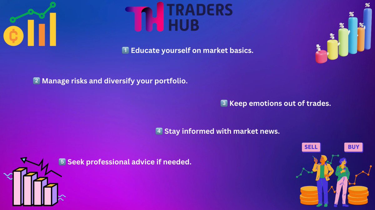 TradershubNinja's tweet image. 🌞 Good Morning, Traders! 📈 Let&apos;s kickstart our premarket analysis and finish this week with a bang. Check out some helpful tips and strategies here! #Trading #PremarketAnalysis #TGIF 💼🚀 $SPY $TSLA $QQQ $NVDA $AAPL $AMD $META