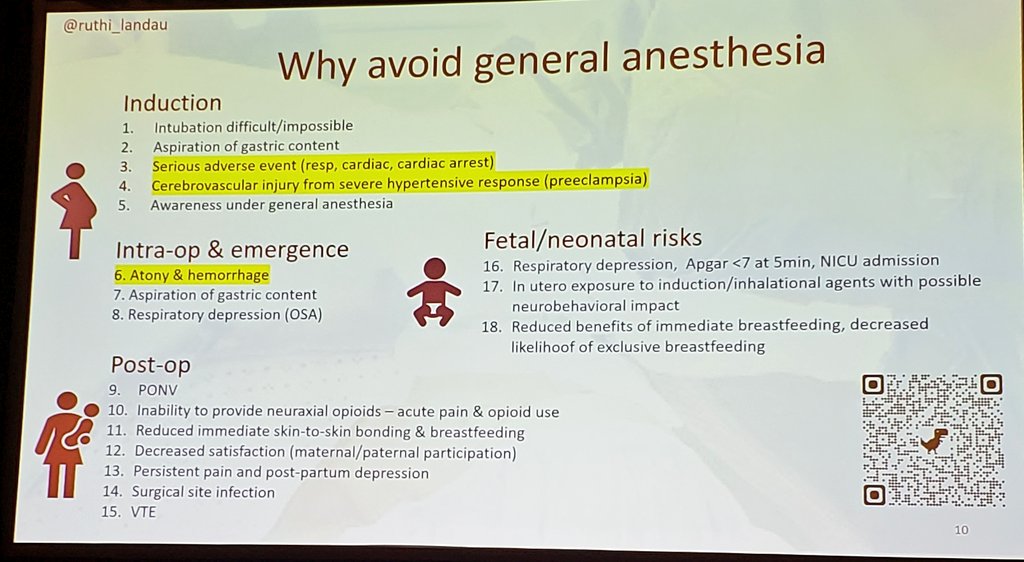 EMARIANOMD's tweet photo. Why avoid general anesthesia for scheduled cesarean delivery? @ruthi_landau gives 18 reasons 

#CSASummerConf23 #obanes https://t.co/iWntDYcL2T