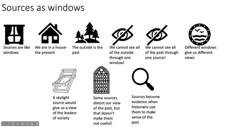 MissFolorunsho's tweet photo. History teachers what are your favourite metaphors &amp; analogies to assist your explanations in order to aid understanding in the introductory phase of learning? 

Mine is @MrsThorne metaphor of sources as windows. 

Image courtesy of @ZarbIsobel 

#historyteacher https://t.co/AP562nmpxS