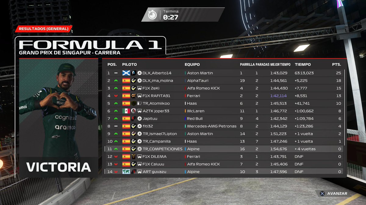 Resultados 2 jornada de <a href="/F1Likes/">VirtualF1Likes</a>  Cockpit sin ayudas