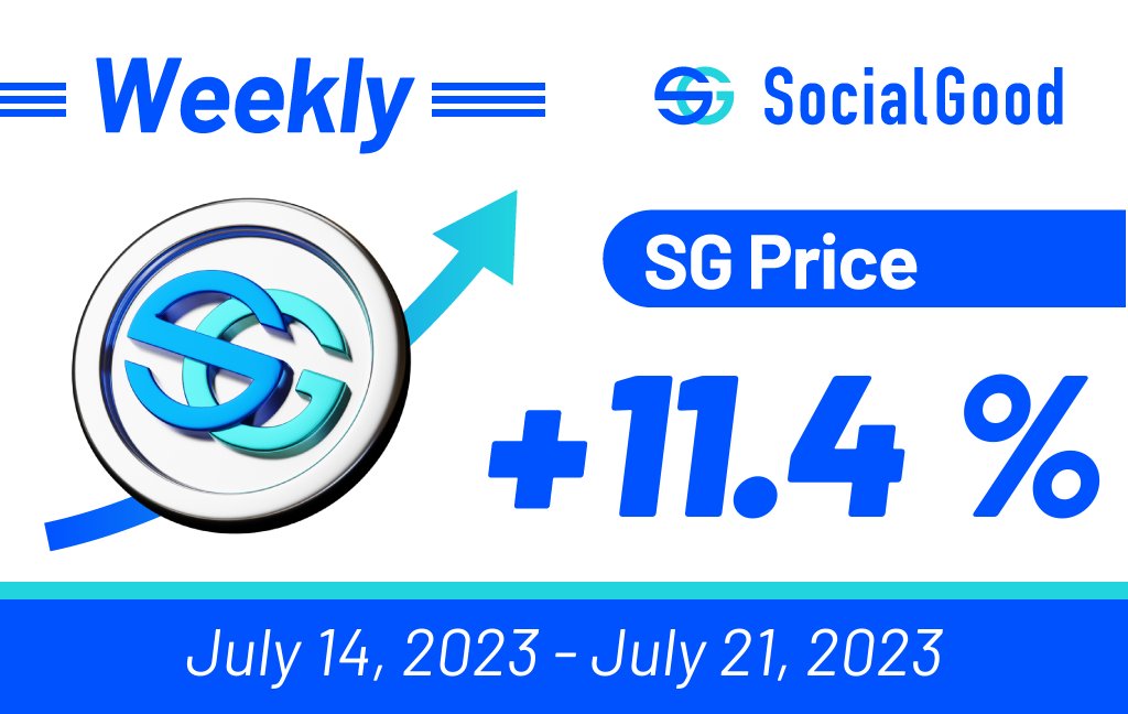 SocialGood_Inc's tweet photo. ✨ Win $100 $USDT ✨
1️⃣Follow us &amp; 2️⃣Retweet this
You could be the next to win $100 in USDT!
We'll tag the 119th #Giveaway winner on July 24.

Get rising #crypto asset SocialGood $SG for free!
Start now with your $100 welcome gift:
🔗https://t.co/XSxbi2nI2f 
#airdrop #btc https://t.co/ZROR0ATLkz