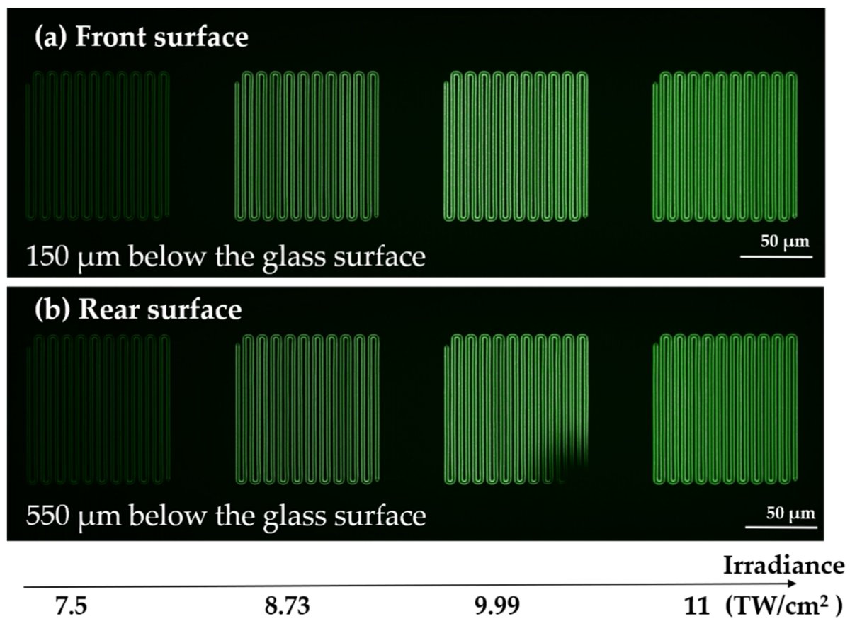 chemosens_MDPI's tweet image. 📖#article

#Femtosecond Direct Laser Writing of #Silver #Clusters in #Phosphate #Glasses for X-ray Spatially-Resolved Dosimetry by Joelle Harb et al.

👉mdpi.com/2227-9040/10/3…

@MDPIOpenAccess  @univbordeaux_EN @UniversiteLyon 

#chemosensors
