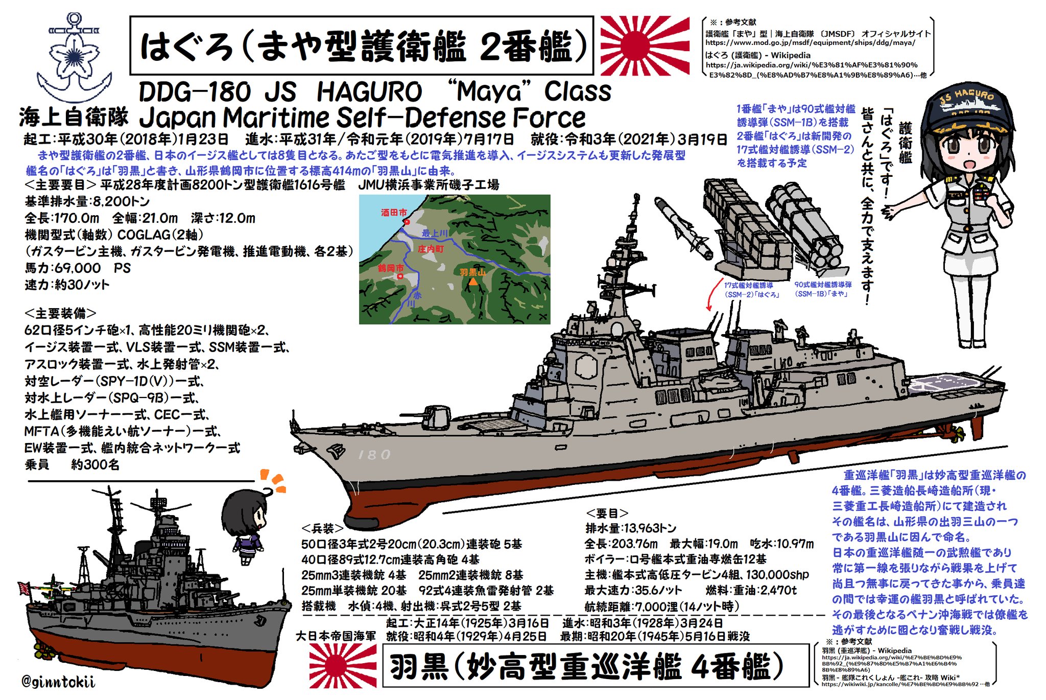 Yahoo!オークション -「海上自衛隊 チャレンジコイン」(ホビー