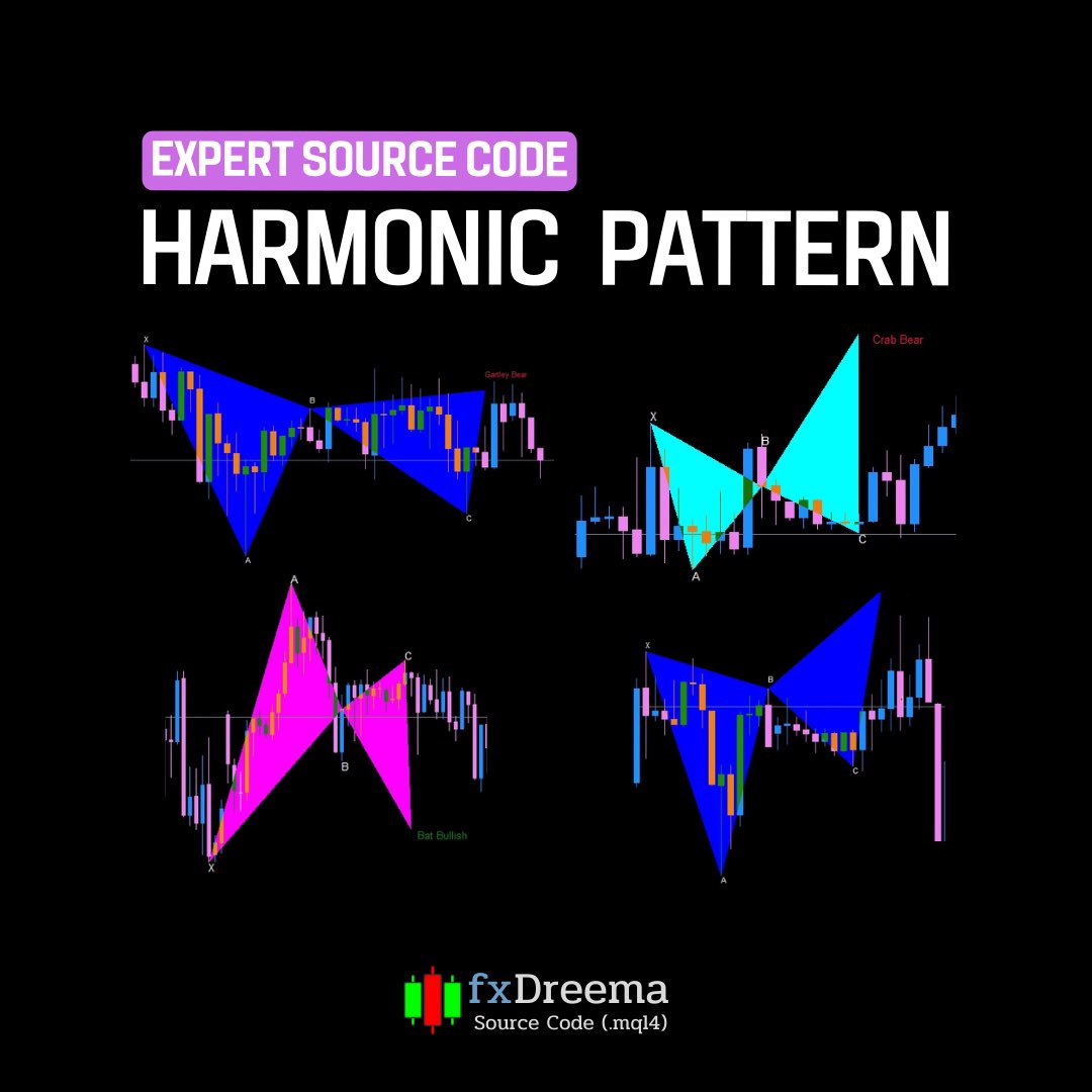 Shirobotfx's tweet photo. EA Robot - Harmonic 4 Pattern
- Gartley
- Butterfly
- Crab
- Bat

https://t.co/V9hPVEUm23
*This source code is only learning example*

#forex #fxdreema #harmonicpattern 
#forexsignal #forextrading https://t.co/MN502rLFm3