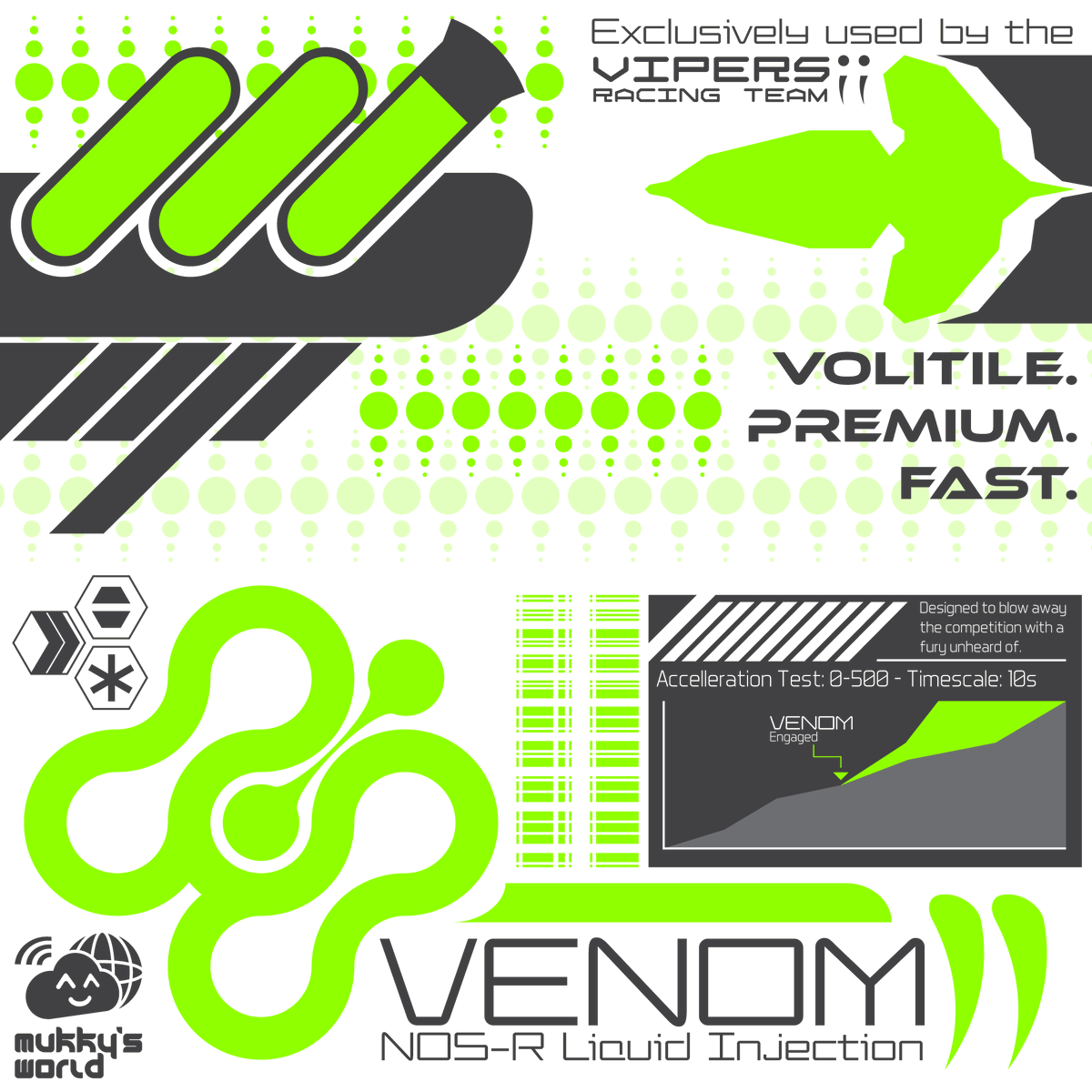 MukkysWorld's tweet photo. VENOM // JulSet23 - 06
//
#y2k #kaybug https://t.co/VzgFfrqNh3