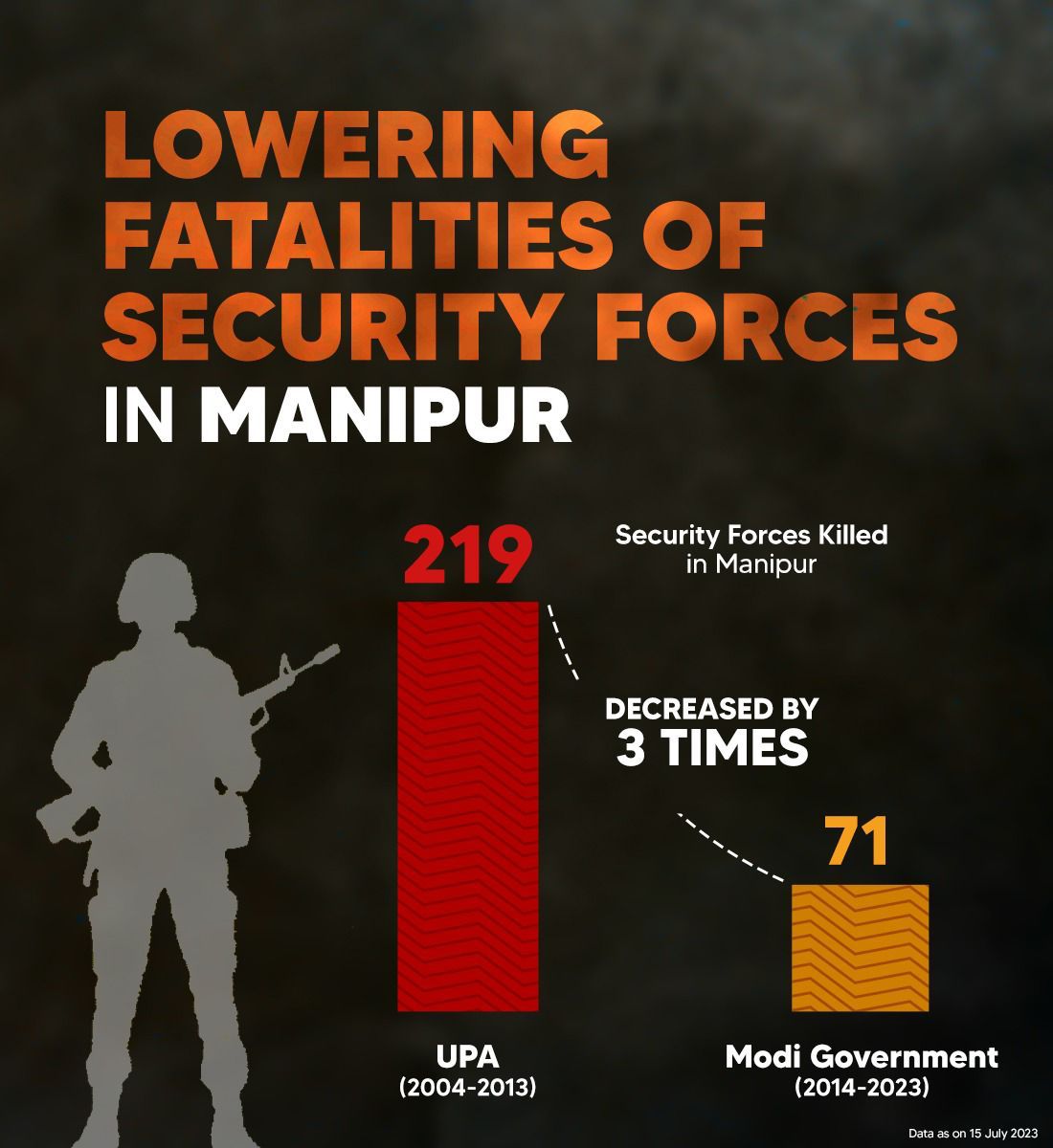 Bhabani Shankar Bhoi tweet media