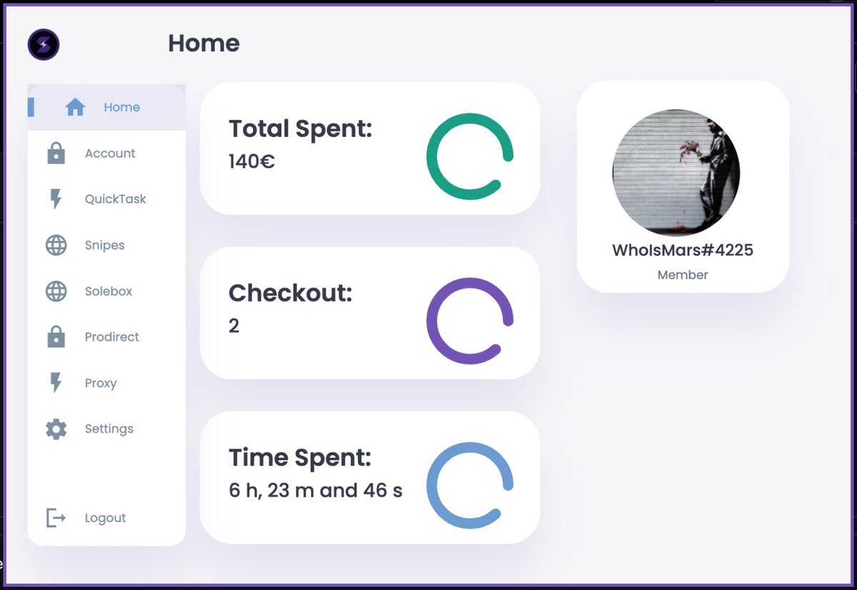 Too much new things… new user interface, cooking demandware in request (px up), new sites,
I told you.
