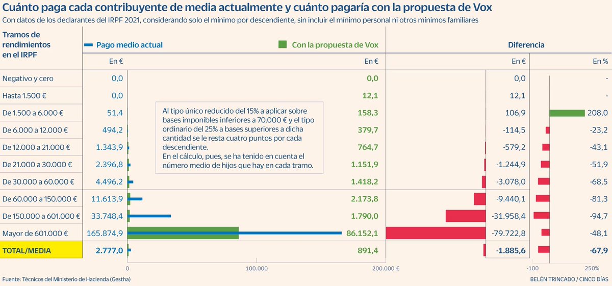 Julen Bollain tweet media