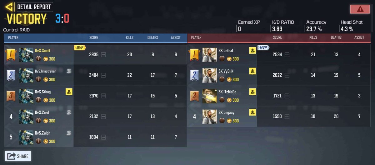 ScottCODM's tweet photo. I have to post this one too bc I don’t know if think they spectated me once and they didn’t show the scoreboard 🥸 Swordfish supremacy up next https://t.co/u3pYL7AaqH