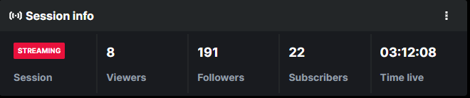 GingyNinjie's tweet photo. 9 away from 200!! Still live get in here!!
https://t.co/hOCZOI28RF
#SYLC #SupportYourLocalCreator https://t.co/69CqCzvNqS