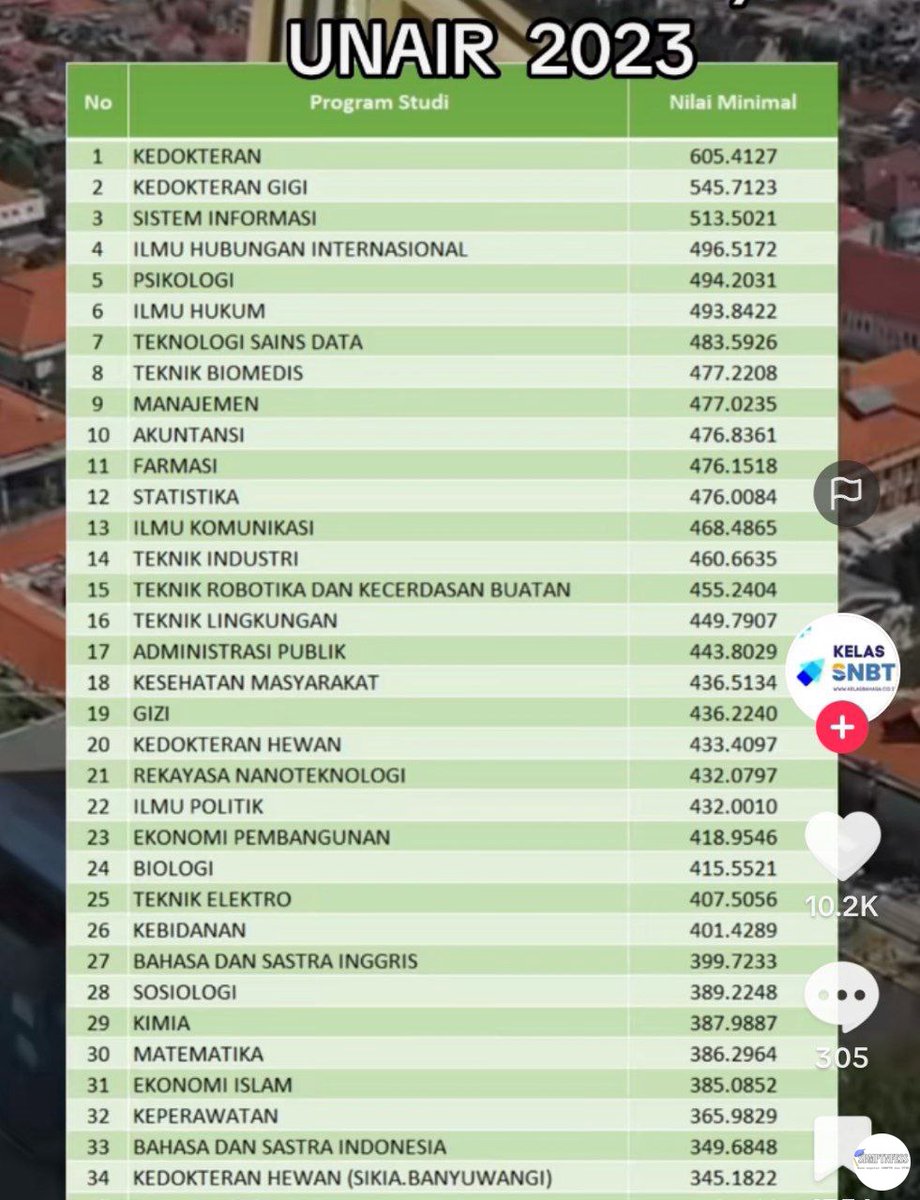 CEK PINNED! tweet media