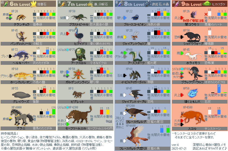 とあ🐈‍⬛ tweet media